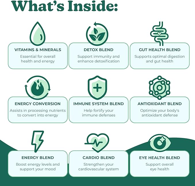 Best Tasting Vita Variety Sample Stick Pouch - Super Greens Powder Packets - Delicious Green Juice Drink Mix with Amazing Flavor - Over 40 Superfoods - Variety Pack-StrideForce Fitness