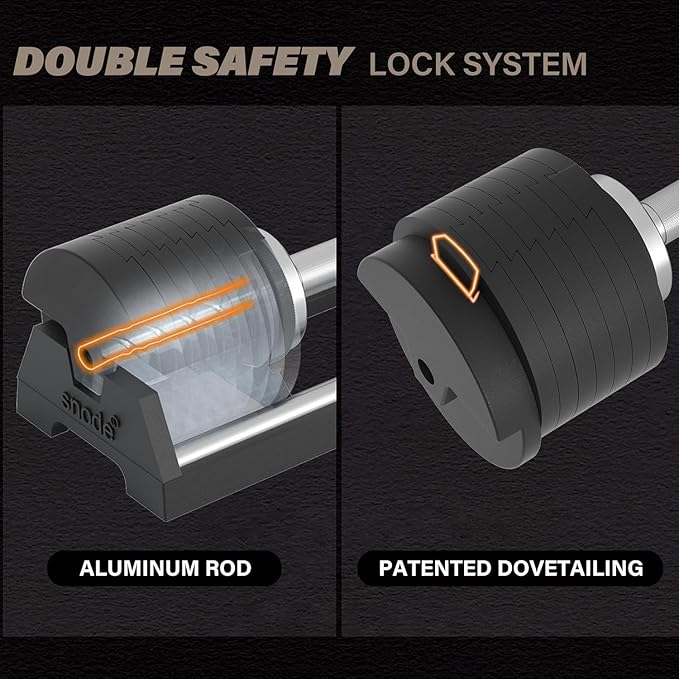 SNODE AD80 Drop Proof 80 lbs Adjustable Dumbbell Set -Adjustable Weights with Cast Iron Plates and Cradle, Knurled Handle, Fast Adjust, Compact Home Gym Equipment for Bench & Press-StrideForce Fitness