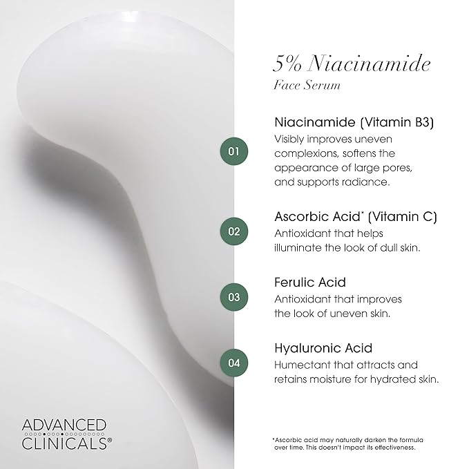Advanced Clinicals Brightening Vitamin C Cream + 5% Niacinamide Serum W/Hyaluronic Acid 2pc Set | Vitamin C Body Lotion Moisturizer & Dark Spot Remover Face Serum | Skin Care Products, 2pc Bundle-StrideForce Fitness