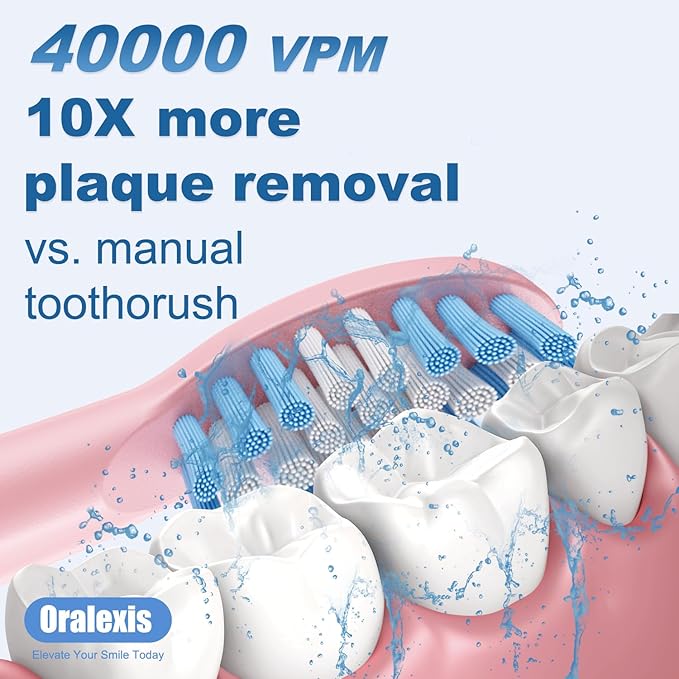 Electric Toothbrush for Adults and Kids, with Tongue Scraper and 8 Brush Heads, One Fast Charge Last 120 Days, 40000 VPM Deep Clean, Sonic Travel Toothbrush - Pink