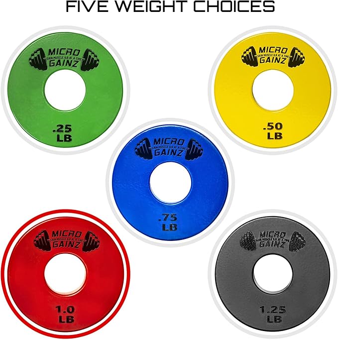 Micro Gainz Standard 1-Inch Center Hole Fractional 2 Pcs Color Weight Plates, Choose (.25LB-1LB) Designed for Standard 1-Inch Dumbbell & Barbell for Strength Training, Made in USA-StrideForce Fitness