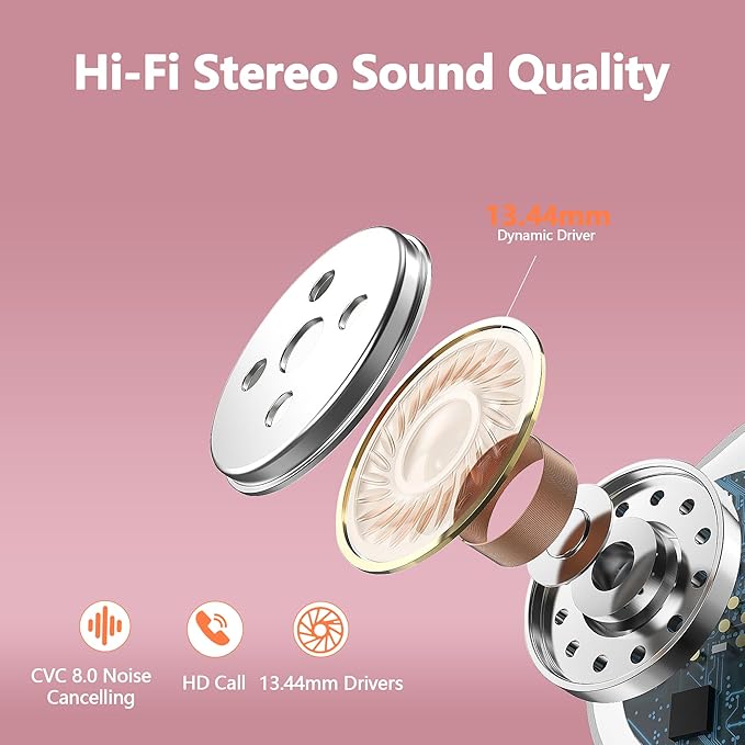 Ear Buds Wireless Bluetooth Earbuds Sport 2025 New Bluetooth 5.3 Headphones with LED Display 128H Playtime Powerful Bass Over Ear Earphones with Earhooks IP7 Waterproof for Gym/Running/Workout-StrideForce Fitness