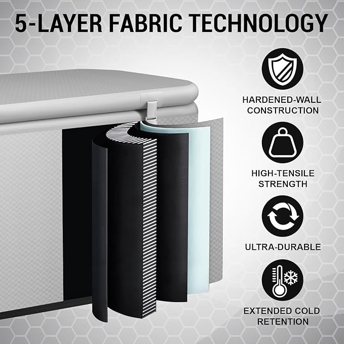 XXL Cold Plunge Tub for Athletes, Compatible with Water Chillers, 224-Gallon Inflatable Ice Bath Tub with Insulated Lid, Thermometer, Water-Absorbent Mat, Portable Ice Pod for Cold Water Therapy-StrideForce Fitness