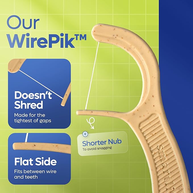 SmartLifeco Flossers for Braces - Eco-Friendly Orthodontic Floss Picks for Adults & Kids | Straw Wheat Blend | Superior Anti-Shred Thread | Ortho Interdental Toothpick End | WirePik - Mint - 160 Pack