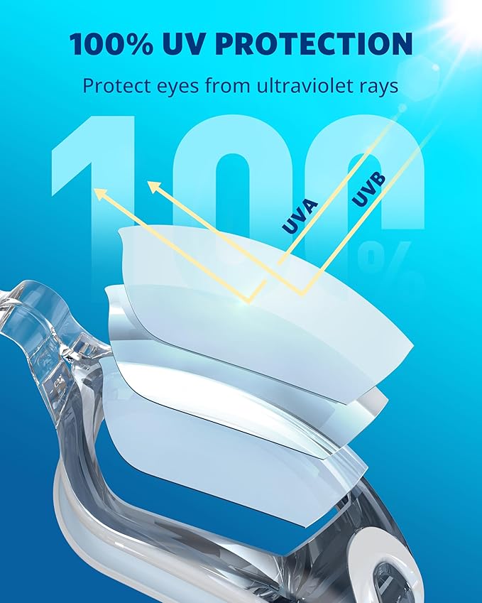 Aegend Swim Goggles, Swimming Goggles No Leaking Full Protection Adult Men Women Youth-StrideForce Fitness