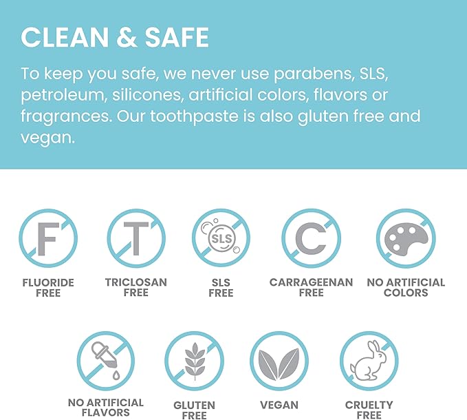 Himalaya Botanique Whitening + Hydroxyapatite Toothpaste, Peppermint - Nano Hydroxyapatite to Support Remineralization and Restore Enamel, Appropriate for Sensitive Teeth - Vegan, Gluten Free, 4 oz