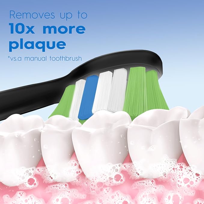 Bullnas Replacement Brush Heads Compatible with Philips Sonicare, Toothbrush Heads for Sonicare ProtectiveClean 4100 5100 5300 6100 Electric Toothbrush, 12 Count Ultimate Care Toothbrush Heads, Black