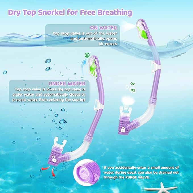 Dry Snorkel for Kids, Ultimate Snorkel Tube for Snorkeling, Freediving & Swimming, Easy-Breath Technology, Top-Mounted Dry Valve & Food-Grade Silicone Mouthpiece-StrideForce Fitness