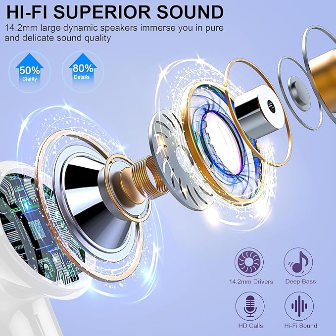 Wireless Earbuds, Bluetooth Headphones 5.3 HiFi Stereo Ear buds with ENC Noise Cancelling Mics, 40H Bluetooth Earbuds with LED Display Charging Case, IP7 Waterproof Earphones for Android iOS, Rosegold-StrideForce Fitness