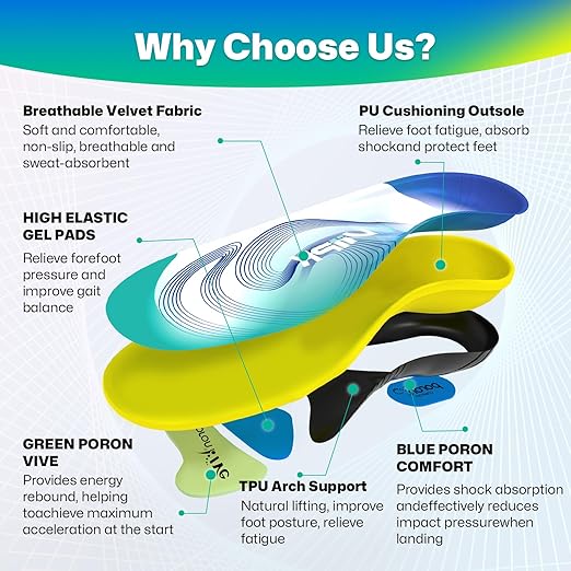 Upgraded Plantar Fasciitis Insoles, 240lbs Heavy Duty Work Boot Insoles for Men, Arch Support Orthotics Inserts, Athletic Gel Shoe Inserts for Pain Relief, Flat Feet, Standing All Day - S-StrideForce Fitness