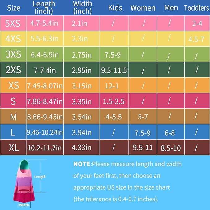 Kids Swim Fins,Short Kids Fins Youth Swimming Flippers for Lap Swimming Training for Children Girls Boys Beginners-StrideForce Fitness