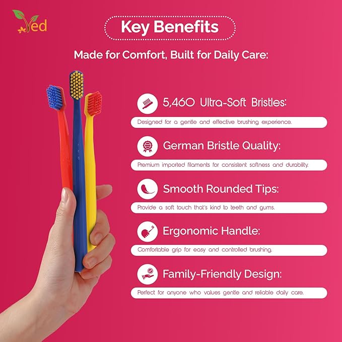 Ved ProCura Ultra Soft Toothbrush – Gentle Manual Toothbrush for Adults with 5,460 Super Soft Bristles for Sensitive Teeth and Gums, (Dark Blue+RED+Yellow)