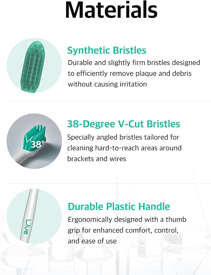 V-Cut Orthodontic Toothbrush (Mint) x 6Units – Medium Bristles, Ergonomic, Travel-Friendly Manual Toothbrush for Adults