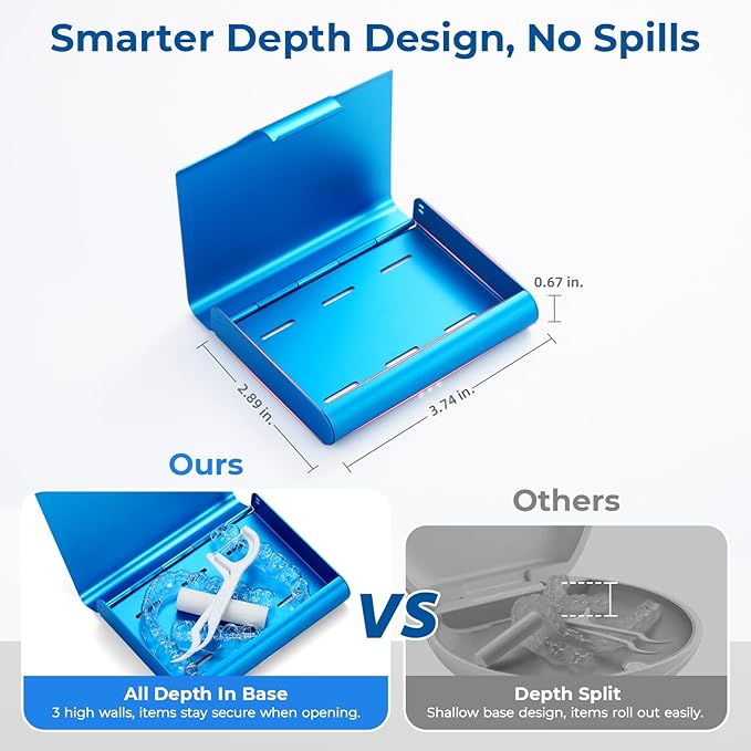 Aluminum Retainer Case for Invisalign Aligners, Partial Mouth Guard Case Denture Retainer Container Case Holder with Vent Holes, Slim Orthodontic Aligner Case for Traveling-1 Pack Blue