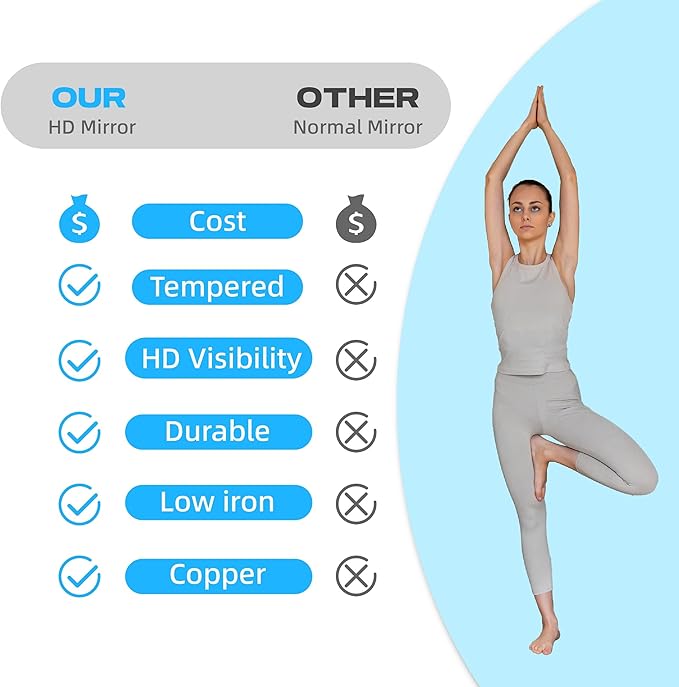 Hasipu 2Pcs 55''x20'' Home Gym Mirror Large Full Length Wall Mounted Full Body Mirror for Yoga Dance Fitness Exercise Studio Bedroom Garage, Frameless Tempered Glass Workout Mirrors Walnut Rectangular-StrideForce Fitness