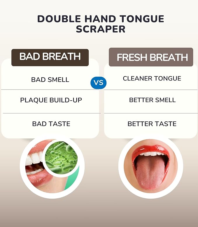 Nature's Own Tongue Scraper for Adults & Kids, Stainless Steel Tongue Cleaner for Fresh Breath, Remove Buildup, Oral Care Tool, Tongue Scrubber for Hygiene, Ayurvedic Tongue Cleaning Kit (Pack of 2)