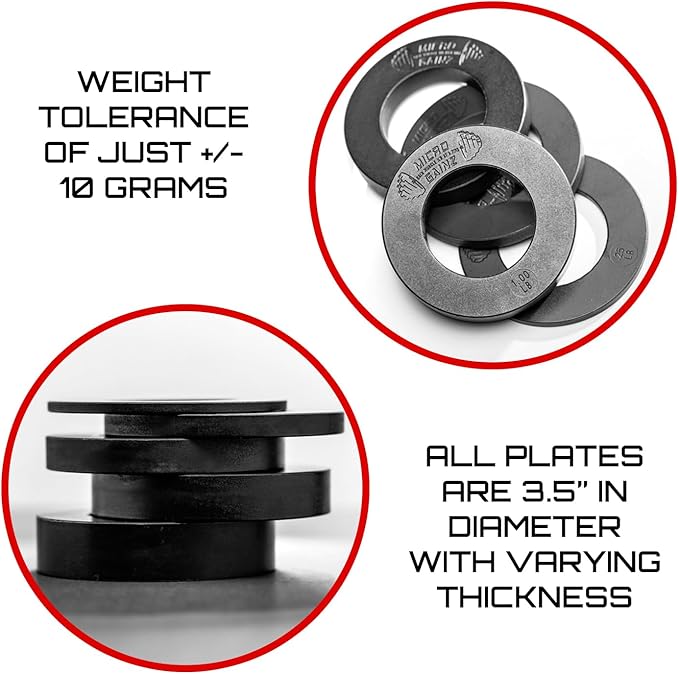 Micro Gainz Calibrated Fractional Weight Plate Set of 2 Plates, Choose Set (.25LB-1.25LB), Designed for Olympic Barbells for Strength Training & Micro Loading Bar Weights, Made in USA-StrideForce Fitness