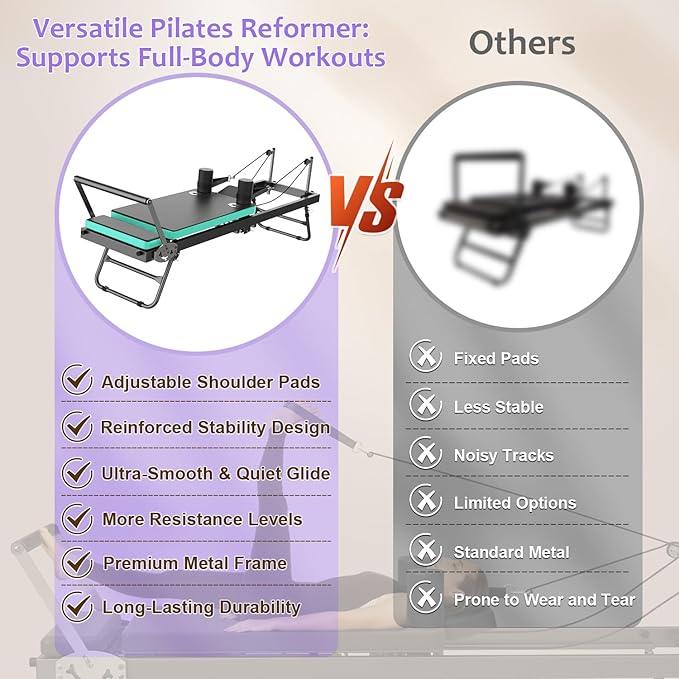 Pilates Reformer, Foldable Reformer Pilates Machine, Pilates Equipment for Home Women Use Gym Workout & Advanced and Beginners Users, Up to 400 lbs Weight Capacity Reformers-StrideForce Fitness