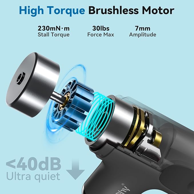 Mini Massage Gun with Heat, Deep Tissue Massage Gun, Portable Percussion Muscle Massager with 4 Massage Heads for Athletes-StrideForce Fitness