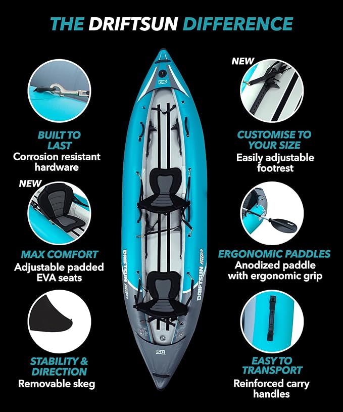 Driftsun Rover Inflatable Kayak - White Water Kayaks for 1 and 2 Person, High Pressure Dropstitch Floor Kayak for Adults with Padded Seats-StrideForce Fitness