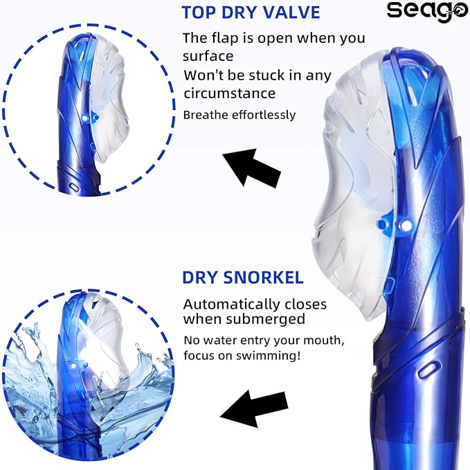 Seago Swim Snorkel for Lap Swimming, Dry Top Front Swimmer Snorkel for Adult Youth, Snorkel Gear Swimming Training Equipment in Pool and Open Water with Comfy Head Pads Food-Grade Silicone Mouthpiece-StrideForce Fitness