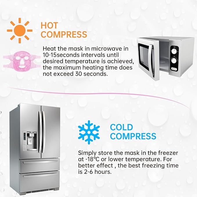 ZNÖCUETÖD Face Ice Mask Facial Ice Packs Gel Hot Cold Compress for Post Oral, Dental, Nose,Facelift Plastic Cosmetic & Laser Surgery Recovery Puffiness Swelling Dark Circles & Headaches