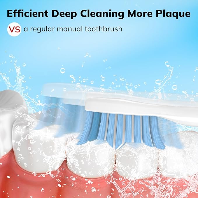 Replacement Toothbrush Heads for Philips Sonicare E-Series Essence Xtreme Elite Advance and CleanCare Screw-On Toothbrush Handles,6 Pack Soft Dupont Bristles Electric Toothbrush Replacement Heads