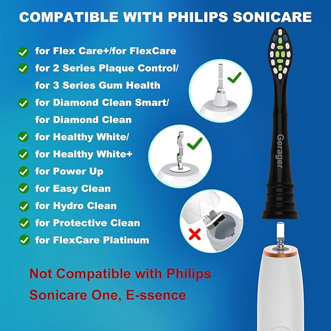 Replacement Heads Compatible with Philips Sonicare Toothbrush 4100 5100 6100 1100 2100 3100, 8 Pack
