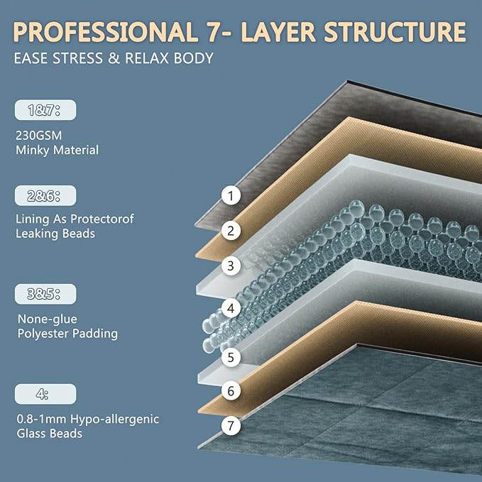 L'AGRATY Weighted Blanket - 60"x80", 15lbs Soft Breathable Heavy Blanket with Minky Material and Glass Beads for Adults, All-Season-StrideForce Fitness