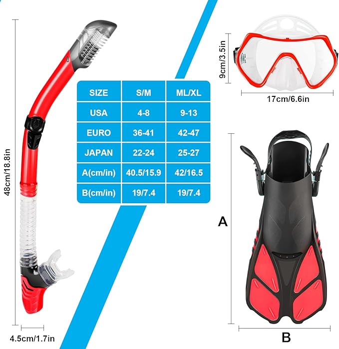 ZEEPORTE Mask Fin Snorkel Set, Travel Size Snorkeling Gear for Adults with Panoramic View Anti-Fog Mask, Trek Fins, Dry Top Snorkel and Gear Bag for Swimming Training, Snorkeling Kit Diving Packages-StrideForce Fitness