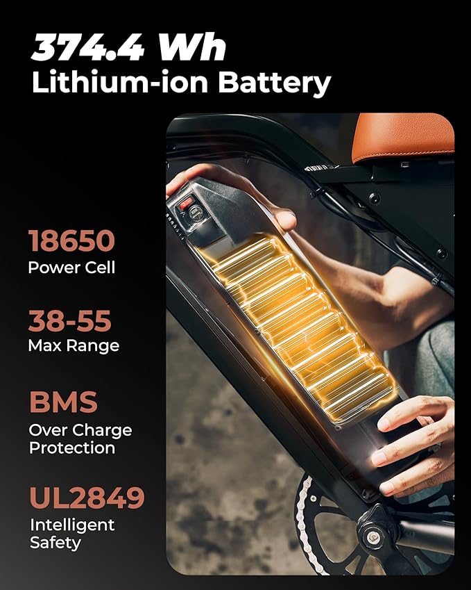 Electric Bike for Adults,Peak 1000W/1500W Motor,20/28MPH 55-150Mile ebikes for Adults with 10.4AH/13AH/26AH Battery,20" Fat Tire Electric Dirt Bike Commuting Off Road Ebike, UL2849-StrideForce Fitness