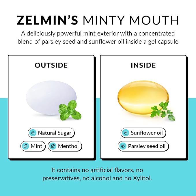 Zelmin's Minty Mouth Breath Freshener - (12 Pack) Long Lasting Bad Breath Treatment for Adults, Instant Freshness Helps with Dry Mouth, Natural Breath Mints for Travel, Alcohol-Free, Keto, Gluten-Free
