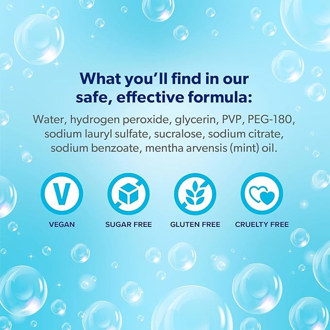 EverSmile AlignerFresh Original Clean Foam – Cleaner Compatible w/Invisalign and All Clear Aligners & Retainers – Eliminates Bacteria, Whitens Teeth, Fights Bad Breath – 25ml (2 Pack)