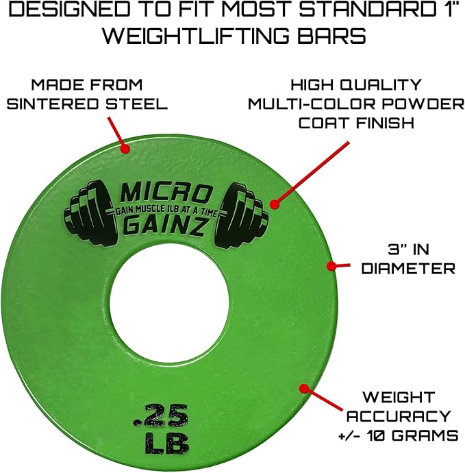 Micro Gainz Standard 1-Inch Center Hole Fractional 8 Piece Weight Plates with Bag, Designed for Standard 1-Inch Dumbbell & Barbell for Strength Training and Weight Lifting, Made in USA-StrideForce Fitness