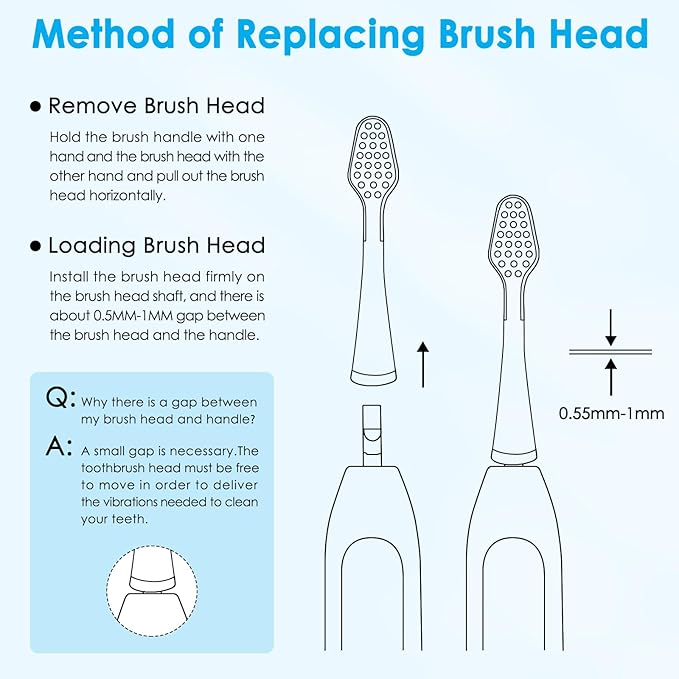 3-Count Toothbrush Replacement Heads Compatible with Watepik Complete Care 5.0/9.0 (CC-01/WP-861) with Tongue Scraper, STRB-3WW