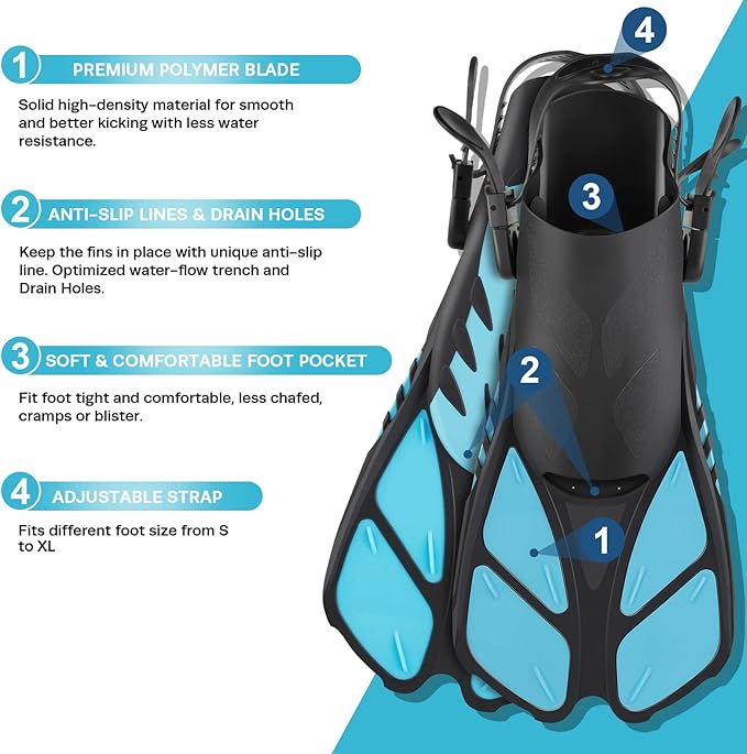 ZEEPORTE Mask Fin Snorkel Set, Travel Size Snorkeling Gear for Adults with Panoramic View Anti-Fog Mask, Trek Fins, Dry Top Snorkel and Gear Bag for Swimming Training, Snorkeling Kit Diving Packages-StrideForce Fitness