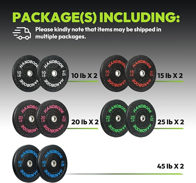 2-Inch Bumper Plates High Bounce, Olympic Weight Plate Set 45/100/160/190/260/300lb, Barbell Weight Plates Set for Home Gym, Colored Weights Rubber Strength Training Plate for Weight Lifting-StrideForce Fitness
