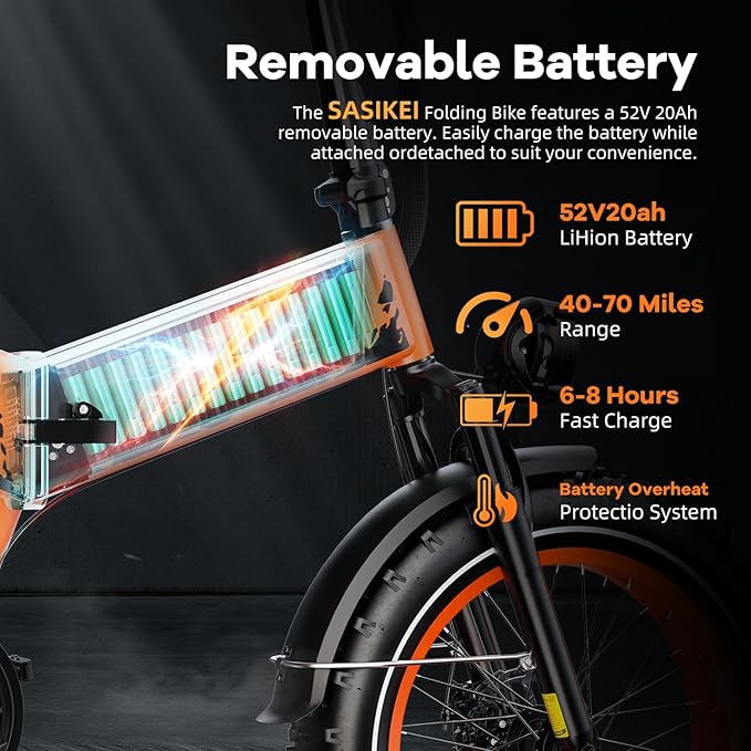 Folding Electric Bike for Adults, 20'' 1500W Peak Fat Tire Ebike, Up to 70 Miles 30+MPH Electric Mountain Bike with 52V 20AH Removable Battery, Dual Suspension, 7-Speed,UL Certified-StrideForce Fitness