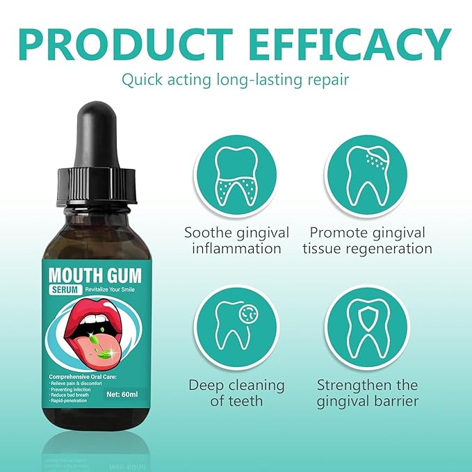 Gum Restore Drops, Gum Repair for Receding Gums, Stain Removal, Fresh Breath, Natural Ingredients Eliminate Bad Breath, Oral Care Drops for Adults, 60ML