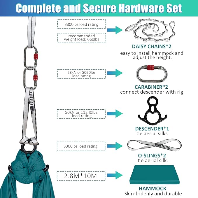 Aerial Silks Kit & Aerial Yoga Hammock - 11Yd Premium Fabric Hardware - Easy Setup for Flying Yoga, Aerial Swing & Fitness - Supports Up to 14ft Rigging-StrideForce Fitness