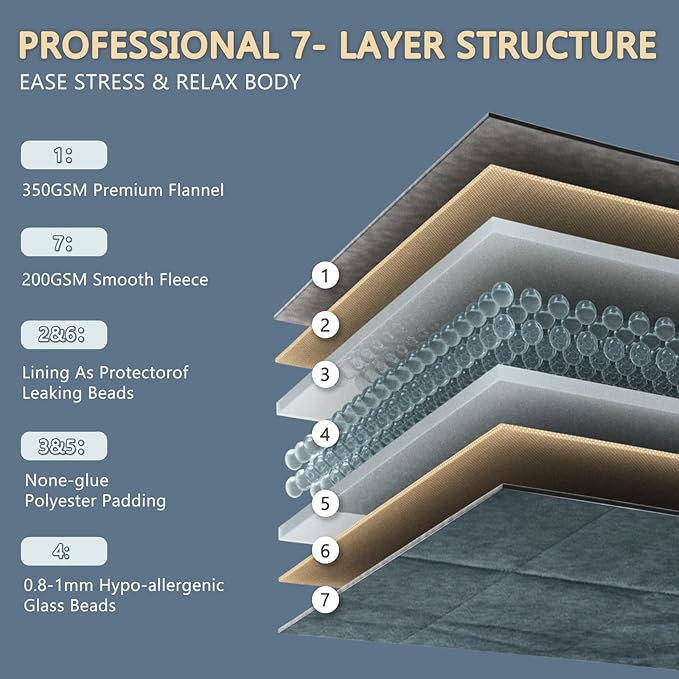 L'AGRATY Weighted Blanket - 48"x72" 15lbs Soft Breathable Heavy Blanket Flannel Material with Glass Beads for Adult All-Season Summer Fall Winter Soft Thick Comfort-StrideForce Fitness