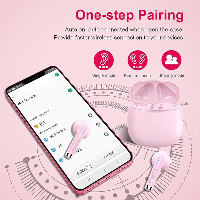 Wireless Earbuds, Bluetooth 5.4 Earbuds Stereo Bass, Bluetooth Headphones in Ear Noise Cancelling Mic, Wireless Earphones IP7 Waterproof Sports, 32H Playtime Mini USB C Charging Ear Buds Light Pink-StrideForce Fitness