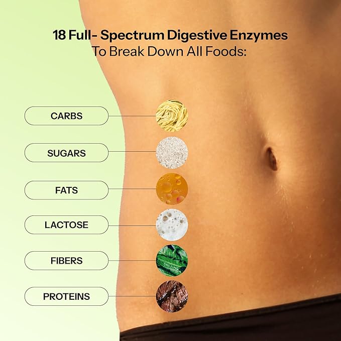 HUM Flatter Me Digestive Enzymes Bloating Supplement - Fast-Acting Bloat Relief for Digestive Health & Debloating Multi Enzyme | Bloat Pills, Anti Bloat Pills, Vegan 60 Servings-StrideForce Fitness