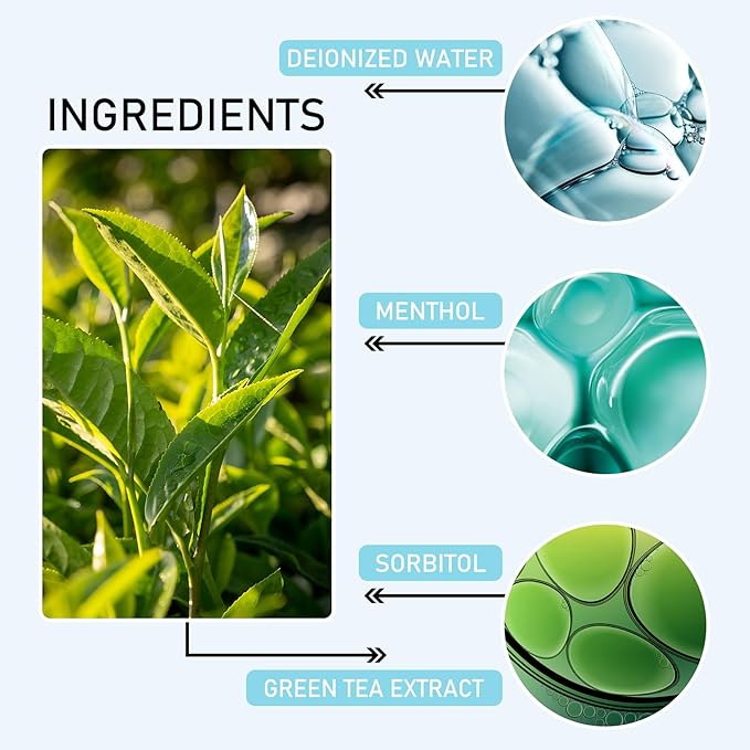 Mini Mouthwash Travel Size,Green Tea Flavor Portable Individual Travel Mouth Wash for Fresh Breath, Refreshing Long Lasting Gentle Oral Care Mouthwash Packs(Pack of 20)