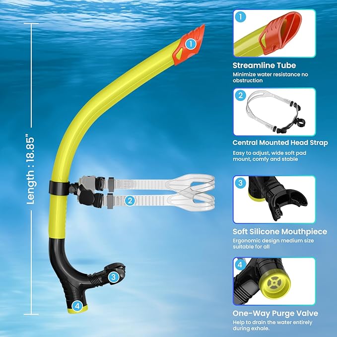 Swimmer's Snorkel for Lap Swimming, Adult Snorkeling Gear Swim Training, Center-Mount Silicone Mouthpiece One-Way Purge Valve in Pool and Open Water-StrideForce Fitness