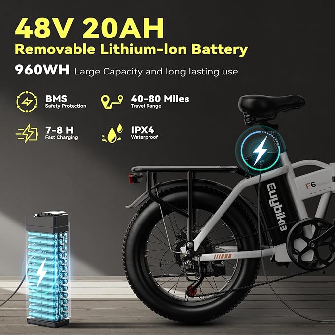 Foldable Electric Bike for Adults, 30+MPH, 48V 20Ah Removable Lithium Battery up to 80Miles, 20" Fat Tire 1000W Peak Motor Dirt Ebike Adult Electric Bicycle for Commute Beach Mountain E Bike-StrideForce Fitness