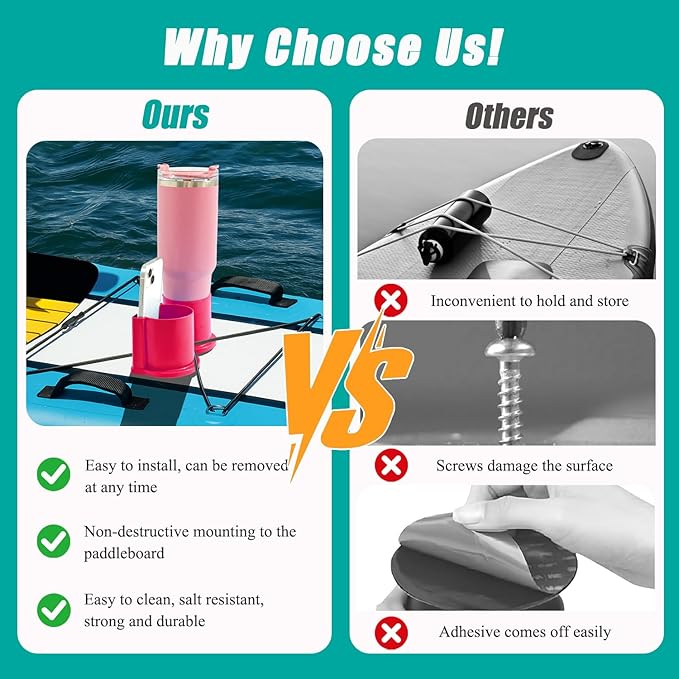 Paddleboard Cup Holder, Kayak Drink Holder for Paddle Board Cup and Phone Holder, Sup Surfboards Canoes Kayak Paddle Board Accessories for Types of Cup Bottle Drink-StrideForce Fitness