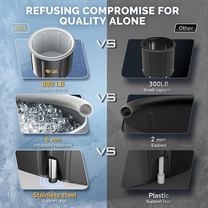 Ice Bath Tub for Athletes, 116 Gal XL Cold Plunge Tub for Recovery and Cold Water Therapy, Portable Multiple Layered Ice Pod Barrel for Outdoor, Inflatable Icebath Tub at Home-StrideForce Fitness