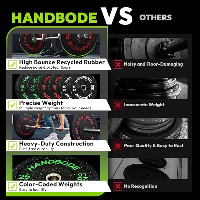 Colored Bumper Weight Plates Olympic Weight Plate Set 2-Inch, 10/15/20/25/35/45/55 lb Barbell Weight Plates Set for Home Gym, Rubber Strength Training Weights Plates for Weight Lifting-StrideForce Fitness