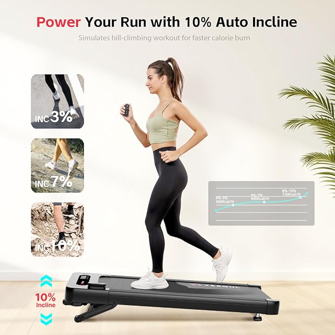 Yesoul Walking Pad Treadmill with 10% Auto Incline, Under Desk Treadmill for Home Walking, Hiking & Running, 300lbs Capacity, Smart App Scenic Routes & Live Classes, Remote & LED Display-StrideForce Fitness